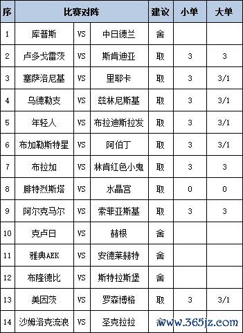 任九推选